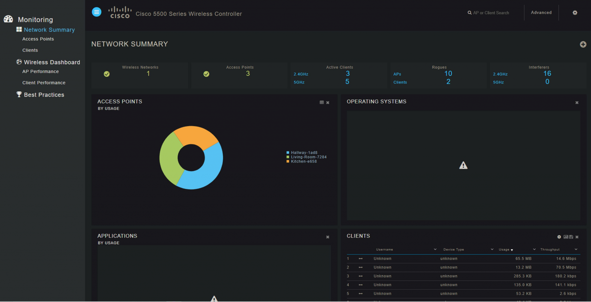 wlc GUI